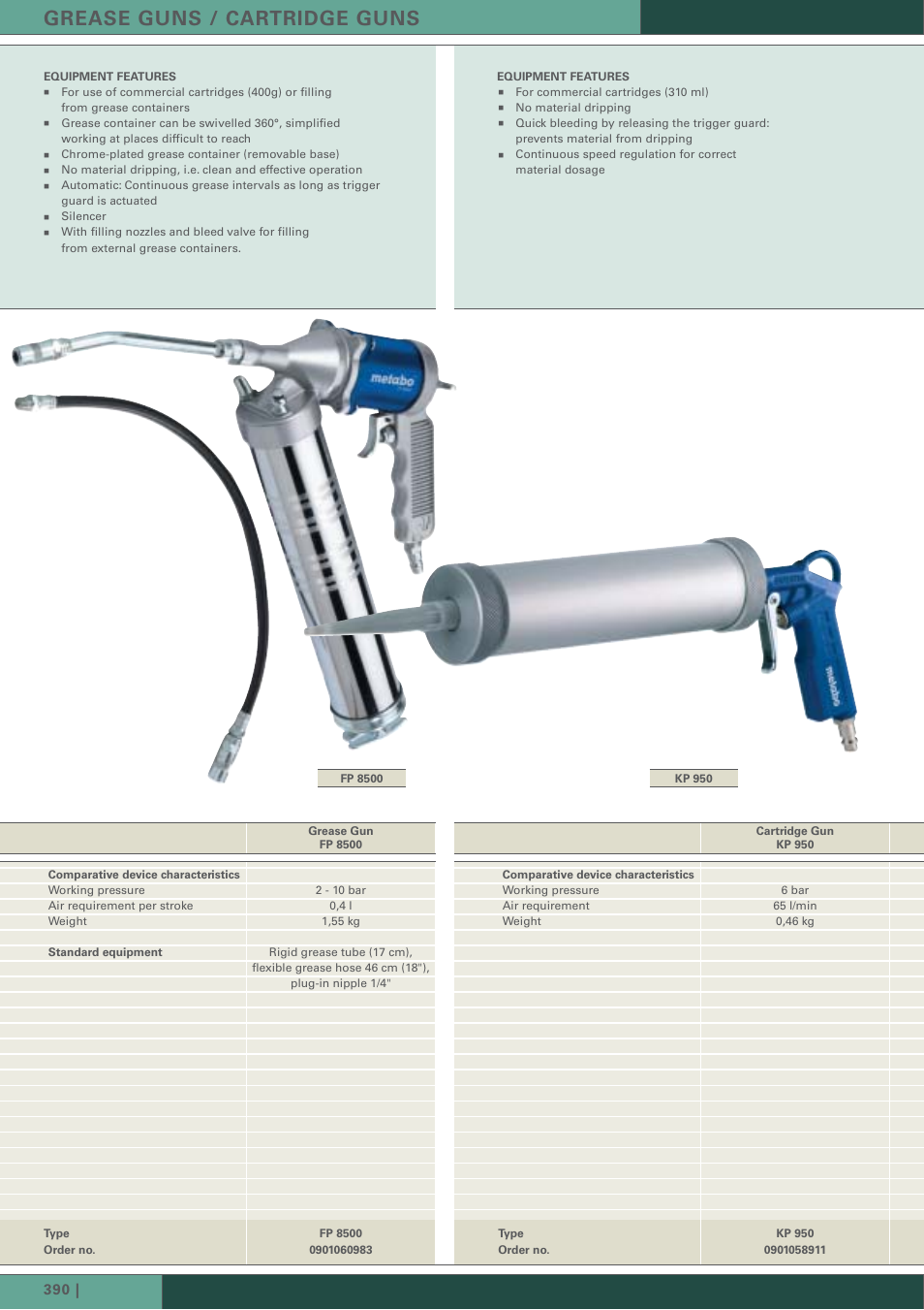 Grease guns / cartridge guns | Metabo STS 7000 User Manual | Page 8 / 14