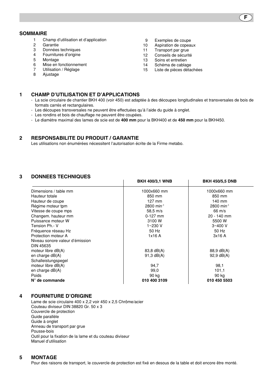 Metabo BKH 400 User Manual | Page 24 / 56