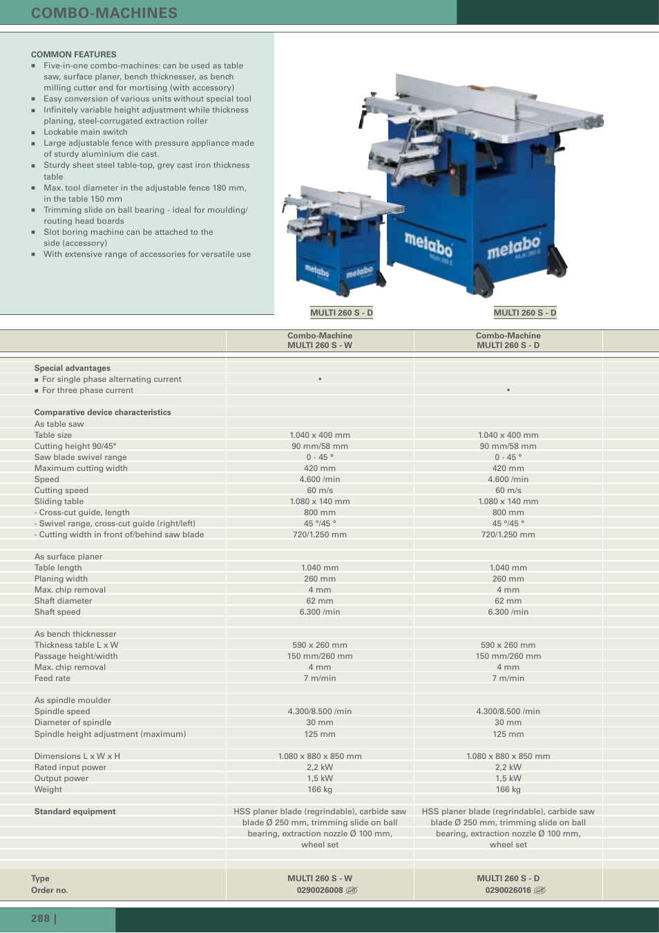 Combo-machines | Metabo HC 300 User Manual | Page 11 / 21