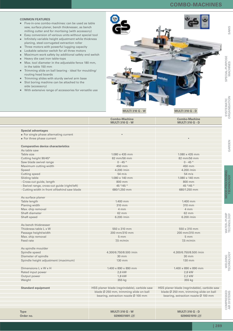 Combo-machines | Metabo HC 300 User Manual | Page 12 / 21