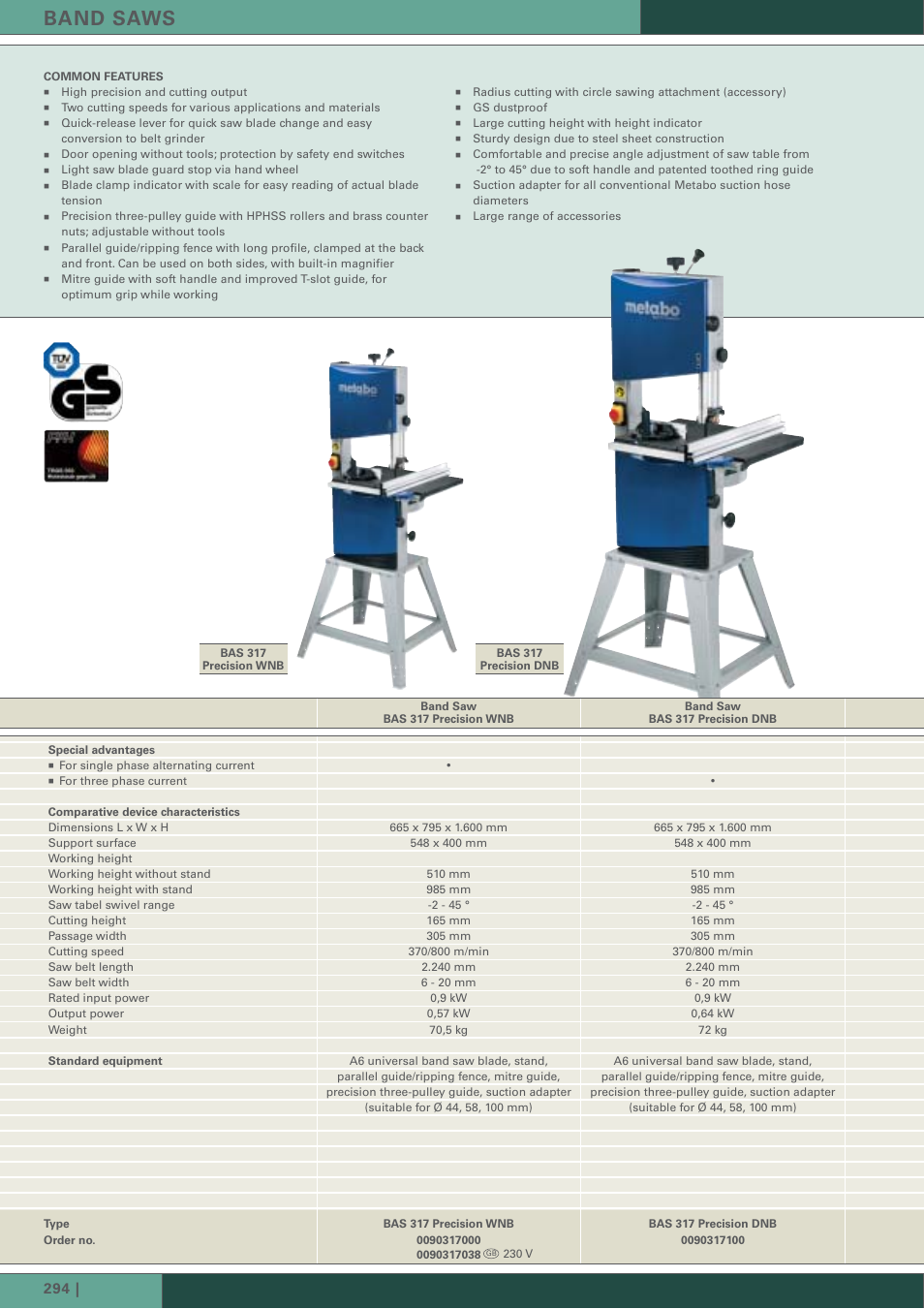 Band saws | Metabo HC 300 User Manual | Page 17 / 21