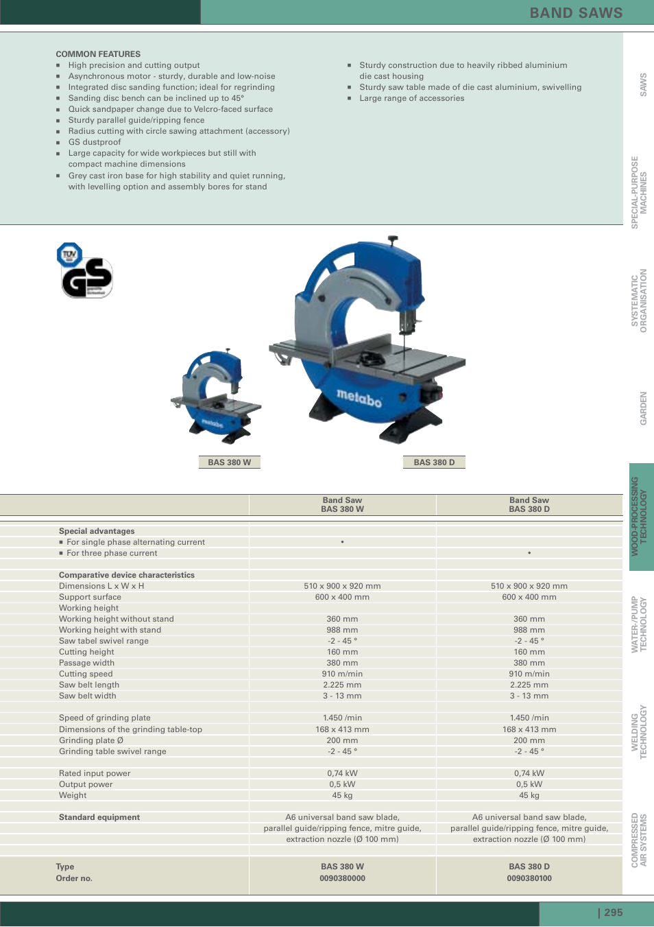 Band saws | Metabo HC 300 User Manual | Page 18 / 21