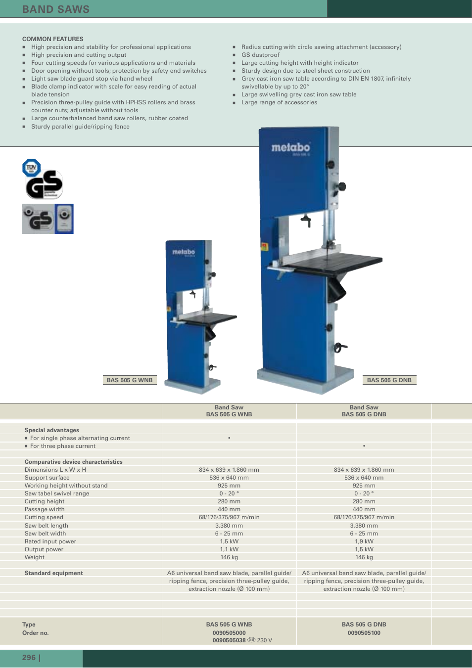 Band saws | Metabo HC 300 User Manual | Page 19 / 21