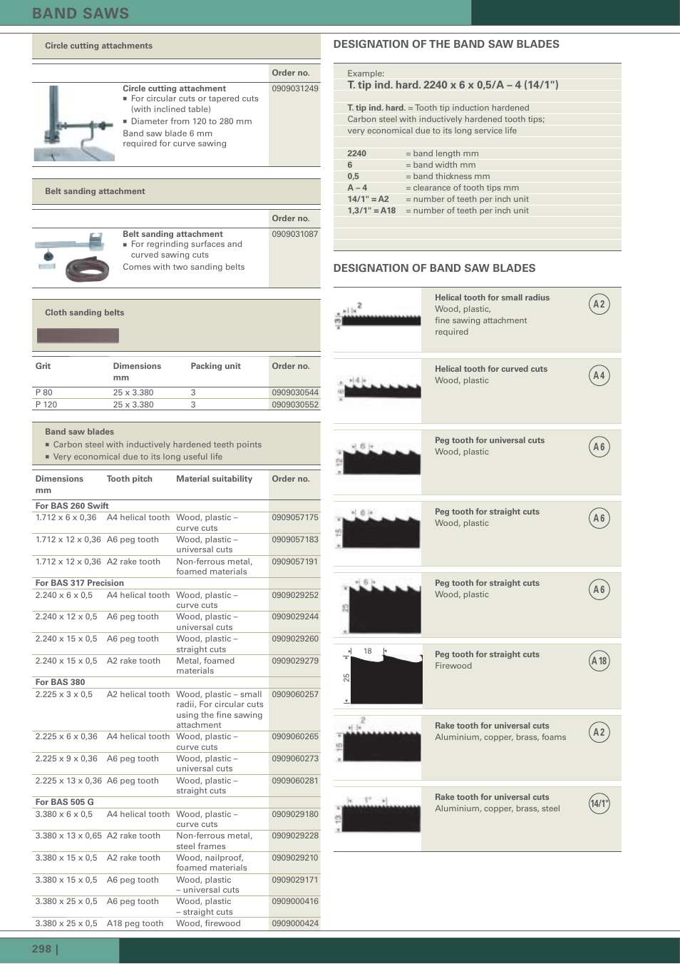 Band saws, Designation of the band saw blades, Designation of band saw blades | Metabo HC 300 User Manual | Page 21 / 21