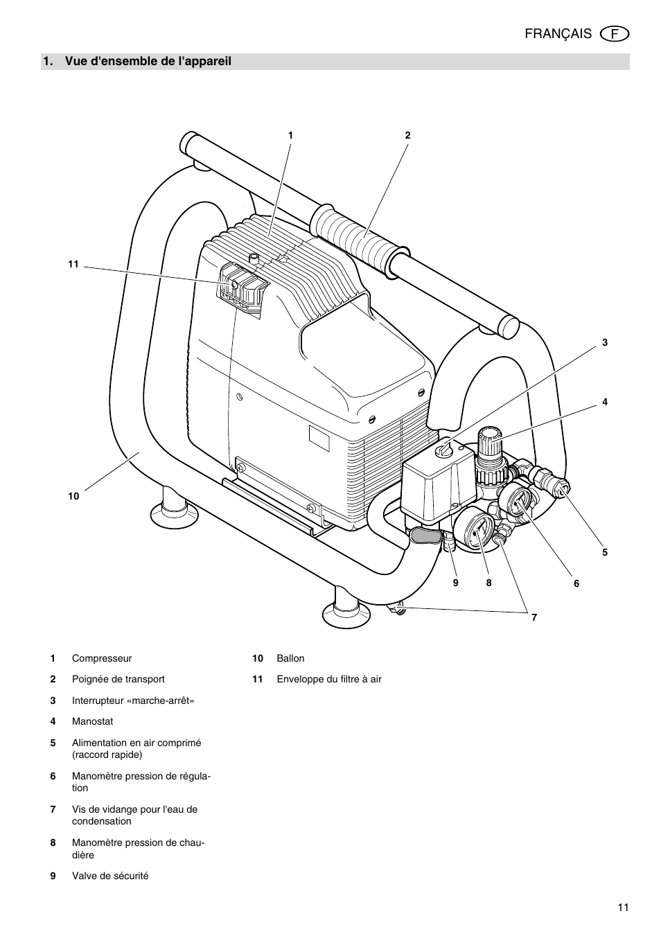 Français | Metabo Power 260 User Manual | Page 11 / 44