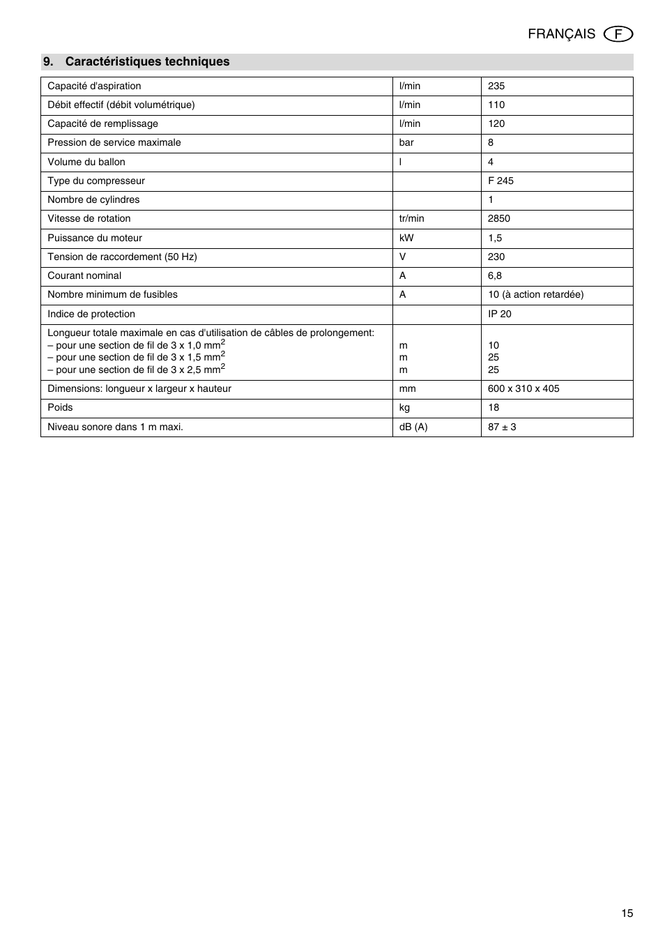 Français | Metabo Power 260 User Manual | Page 15 / 44