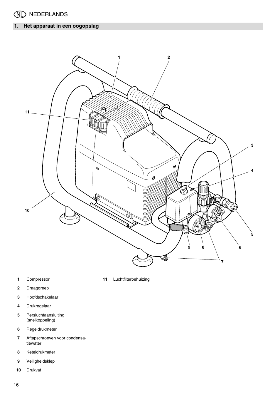 Nederlands | Metabo Power 260 User Manual | Page 16 / 44