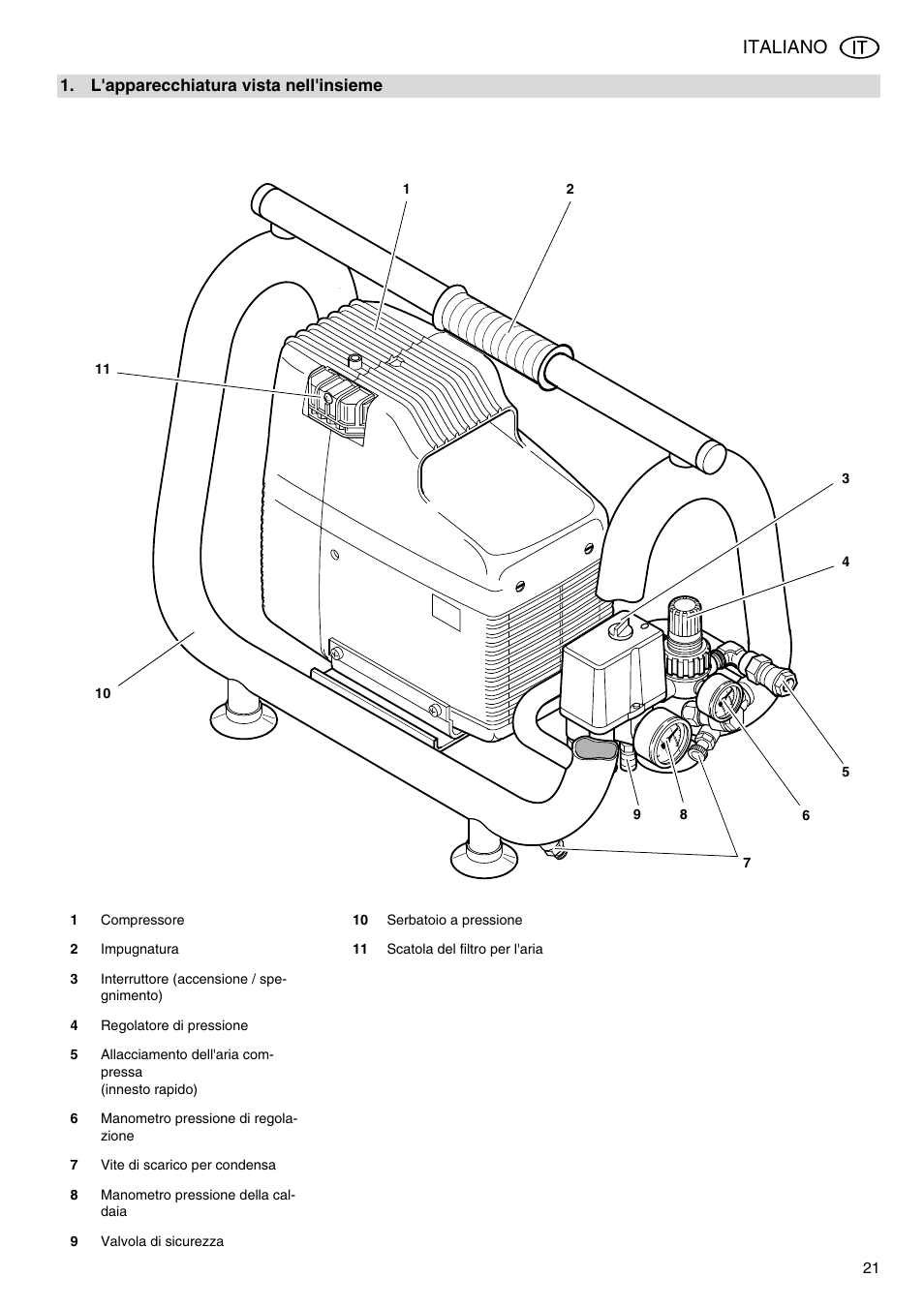 Italiano | Metabo Power 260 User Manual | Page 21 / 44