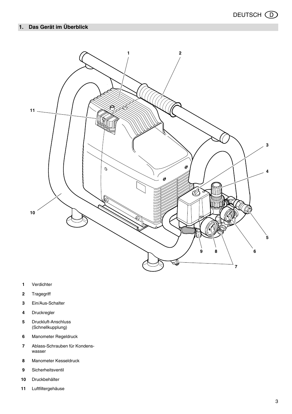 Deutsch | Metabo Power 260 User Manual | Page 3 / 44