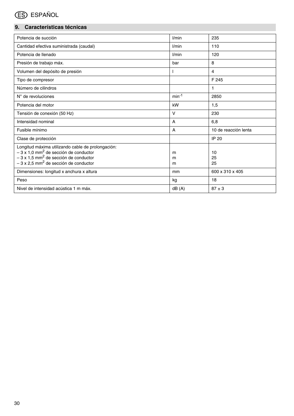 Español | Metabo Power 260 User Manual | Page 30 / 44