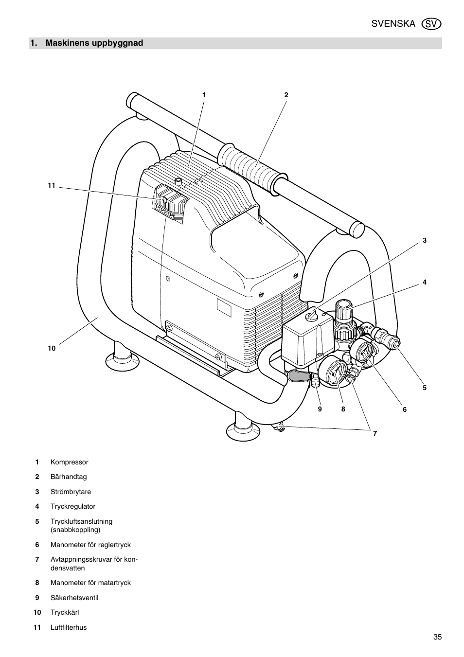 Svenska | Metabo Power 260 User Manual | Page 35 / 44