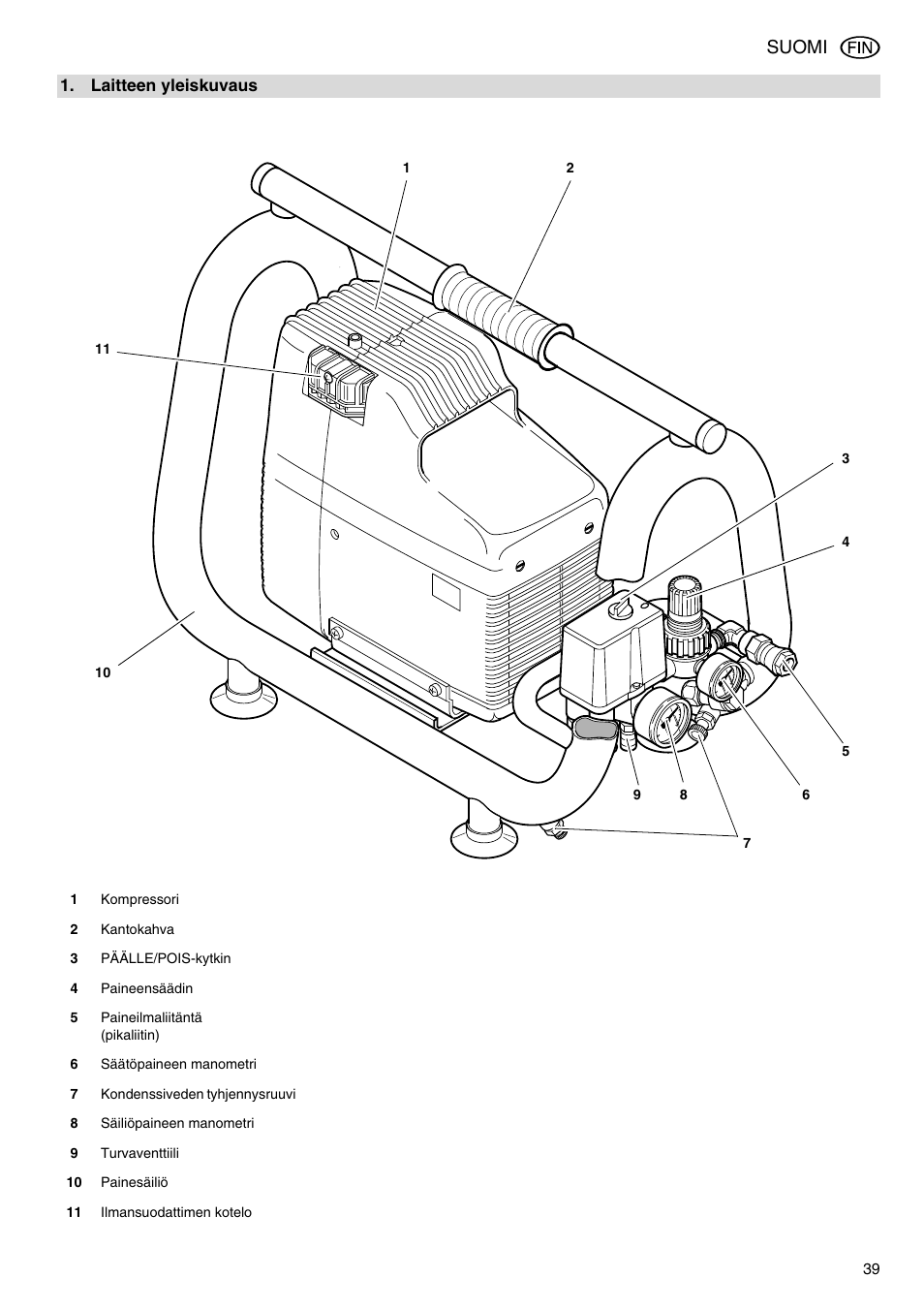 Suomi | Metabo Power 260 User Manual | Page 39 / 44