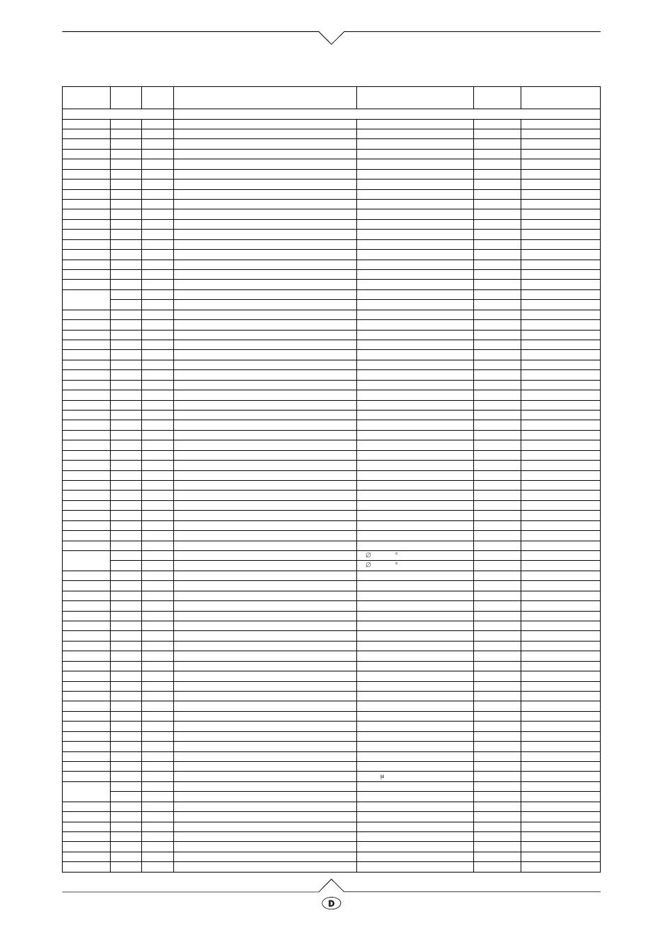 Deutschland | Metabo HD 155 / 580 User Manual | Page 5 / 28