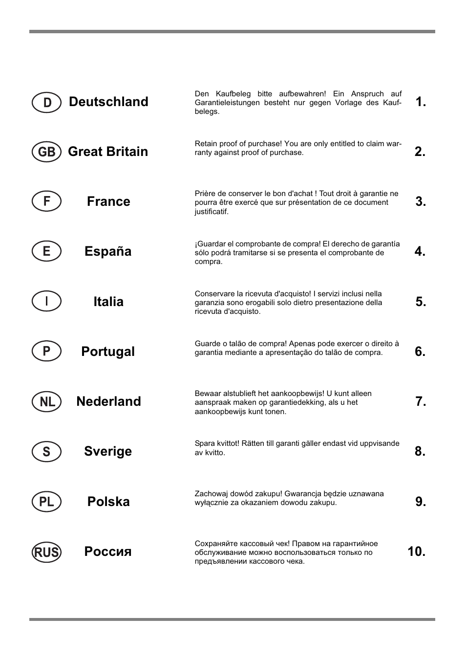 Metabo Dry-running Sensor Hydrostop User Manual | Page 2 / 56