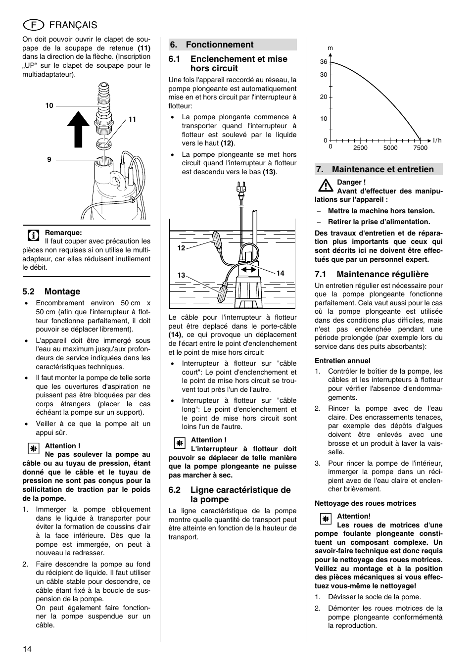 Français | Metabo TDP 7500 S User Manual | Page 14 / 39