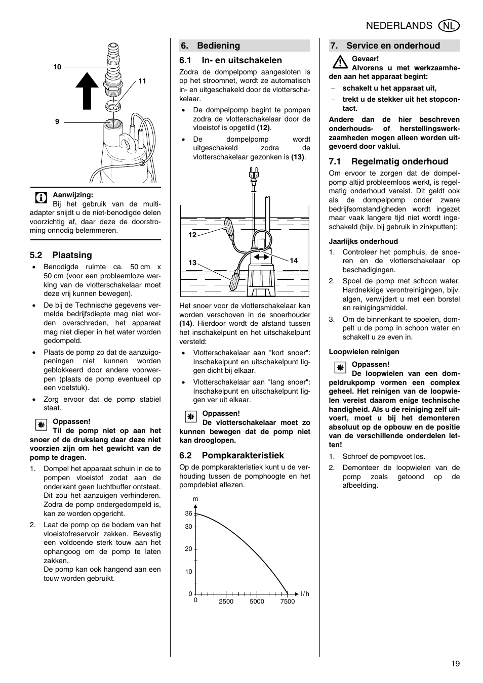 Nederlands | Metabo TDP 7500 S User Manual | Page 19 / 39