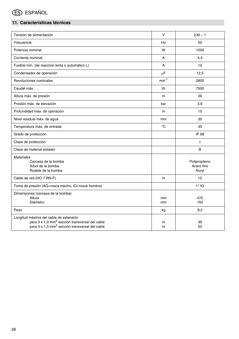 Español | Metabo TDP 7500 S User Manual | Page 26 / 39