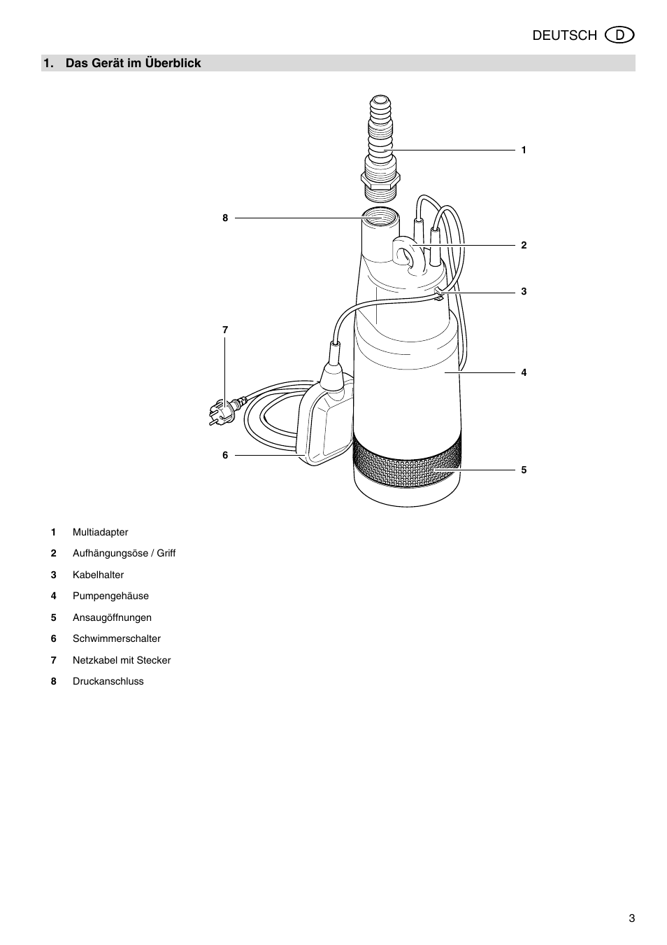 Deutsch | Metabo TDP 7500 S User Manual | Page 3 / 39