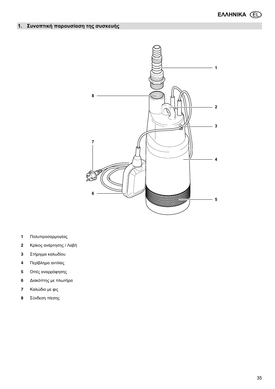 Ǽȁȁǿȃǿȁǹ | Metabo TDP 7500 S User Manual | Page 35 / 39