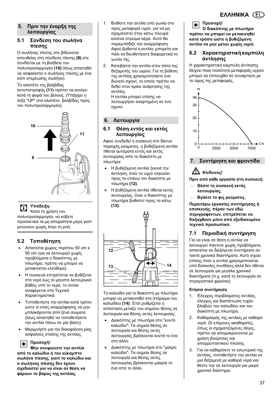 Ǽȁȁǿȃǿȁǹ | Metabo TDP 7500 S User Manual | Page 37 / 39