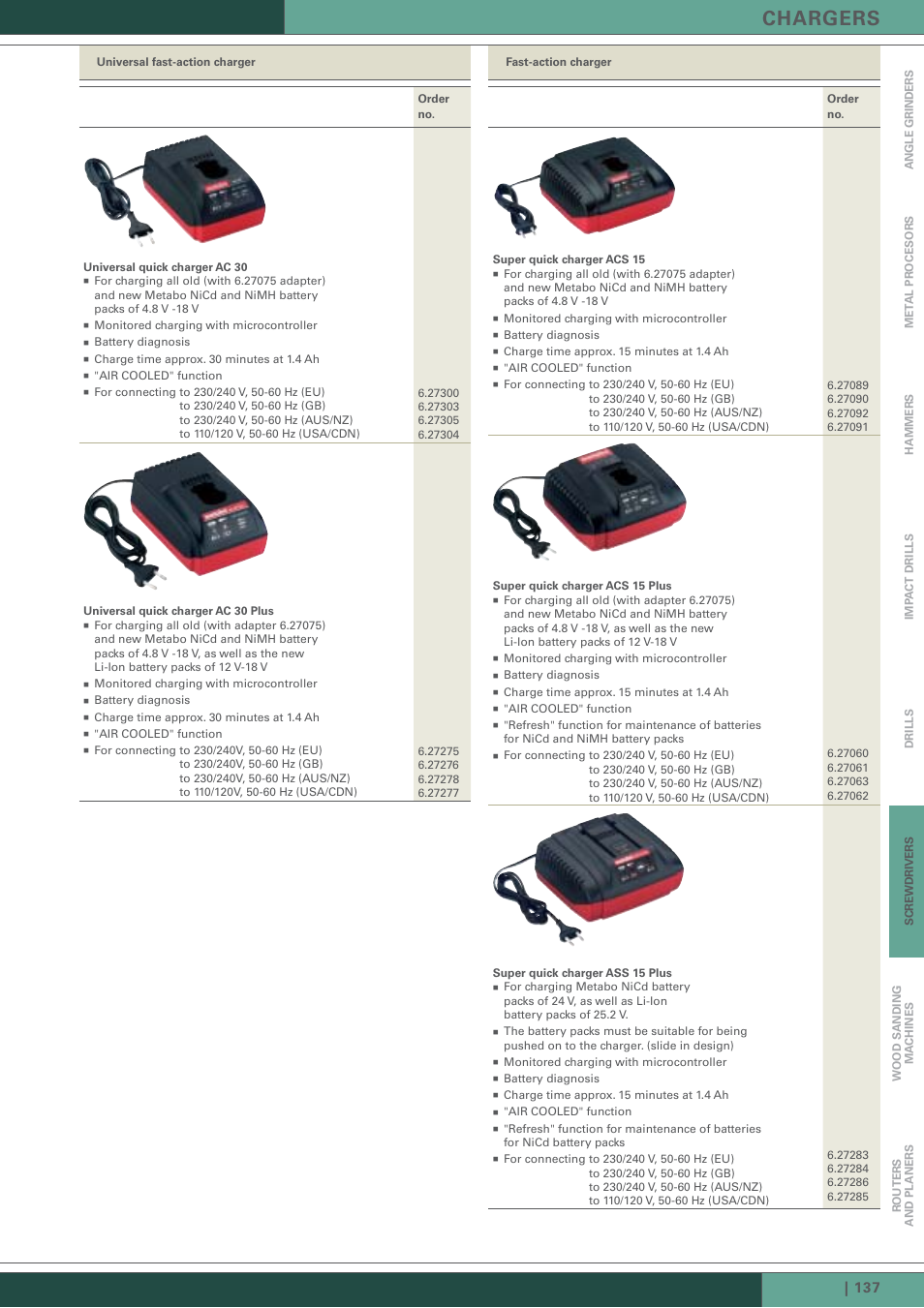 Chargers | Metabo Cordless Drills / Screwdrivers User Manual | Page 12 / 14