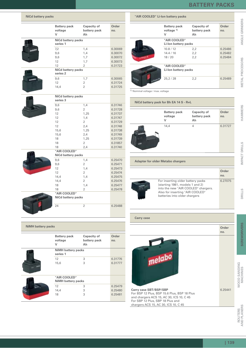Battery packs | Metabo Cordless Drills / Screwdrivers User Manual | Page 14 / 14