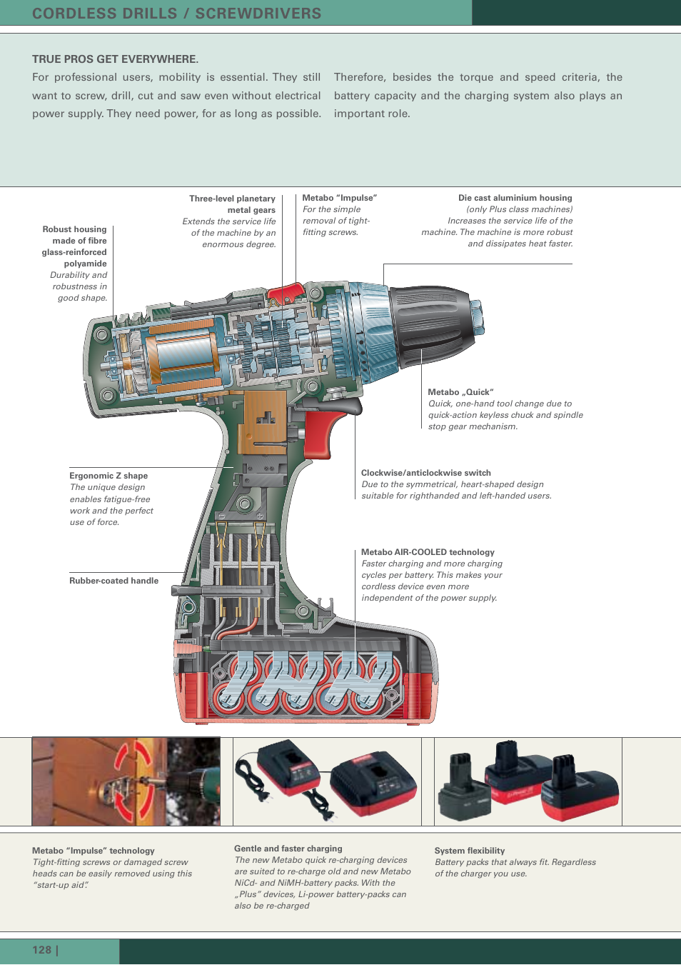 Cordless drills / screwdrivers | Metabo Cordless Drills / Screwdrivers User Manual | Page 3 / 14
