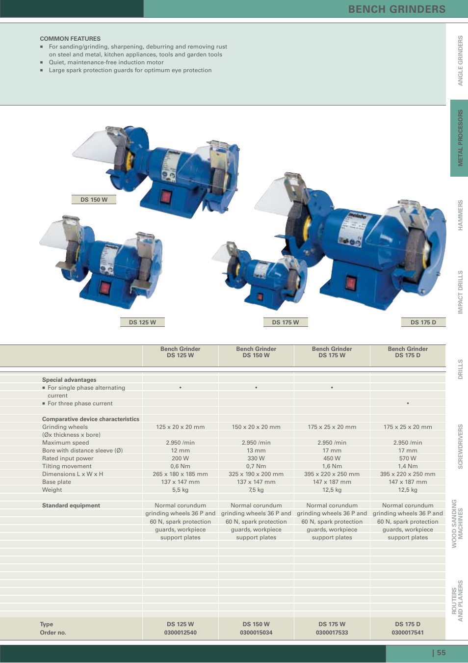 Bench grinders | Metabo BS 200 User Manual | Page 2 / 8
