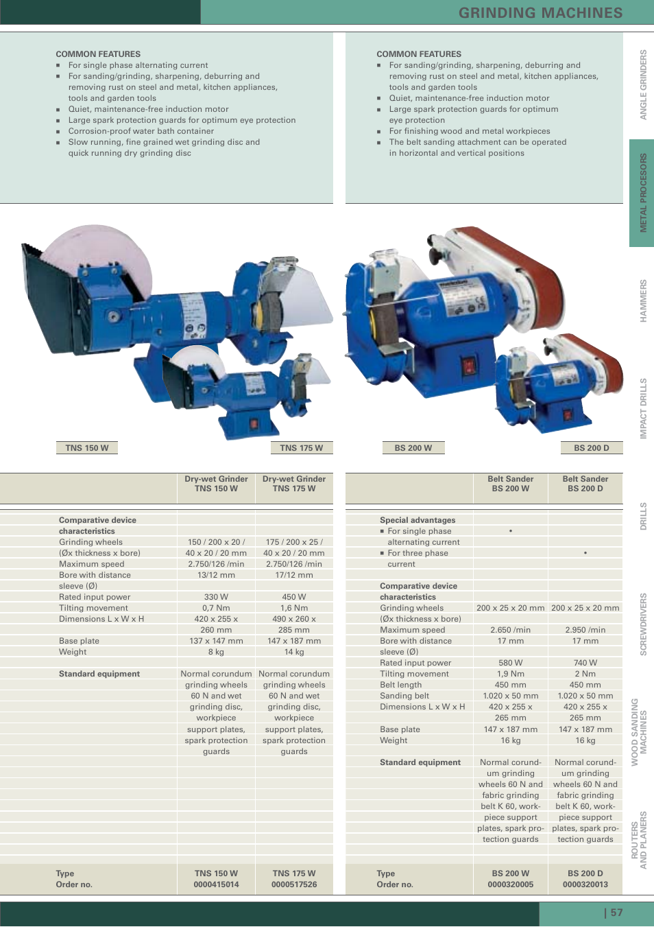 Grinding machines | Metabo BS 200 User Manual | Page 4 / 8