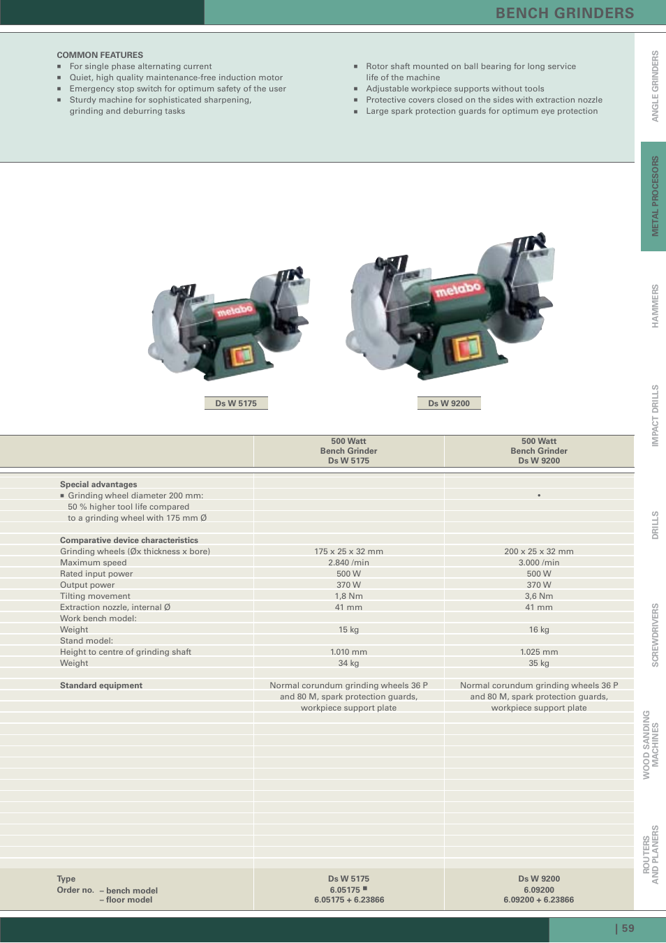 Bench grinders | Metabo BS 200 User Manual | Page 6 / 8