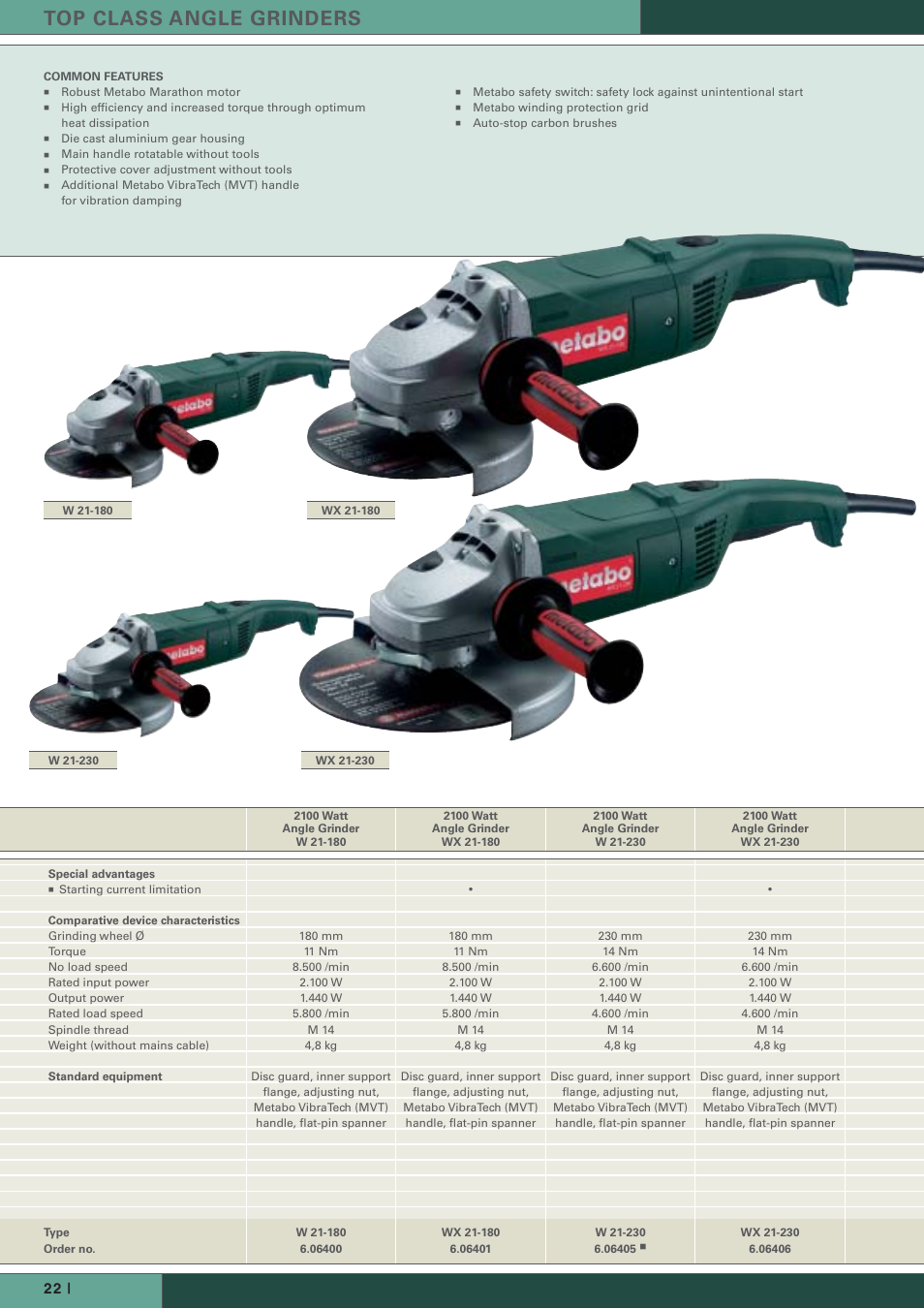 Top class angle grinders | Metabo Angle Grinders User Manual | Page 10 / 14