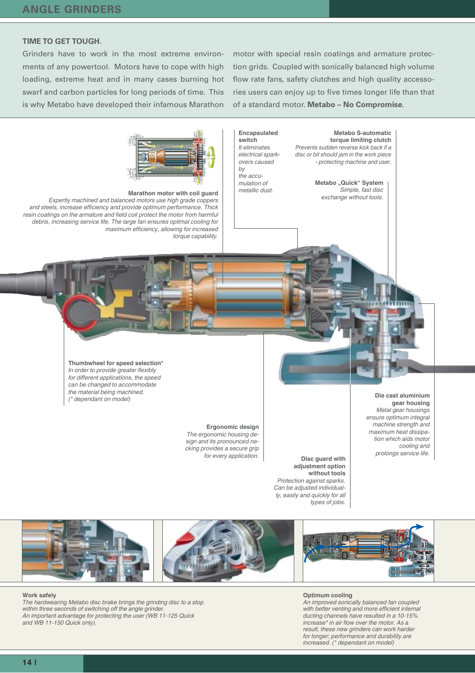 Angle grinders | Metabo Angle Grinders User Manual | Page 2 / 14