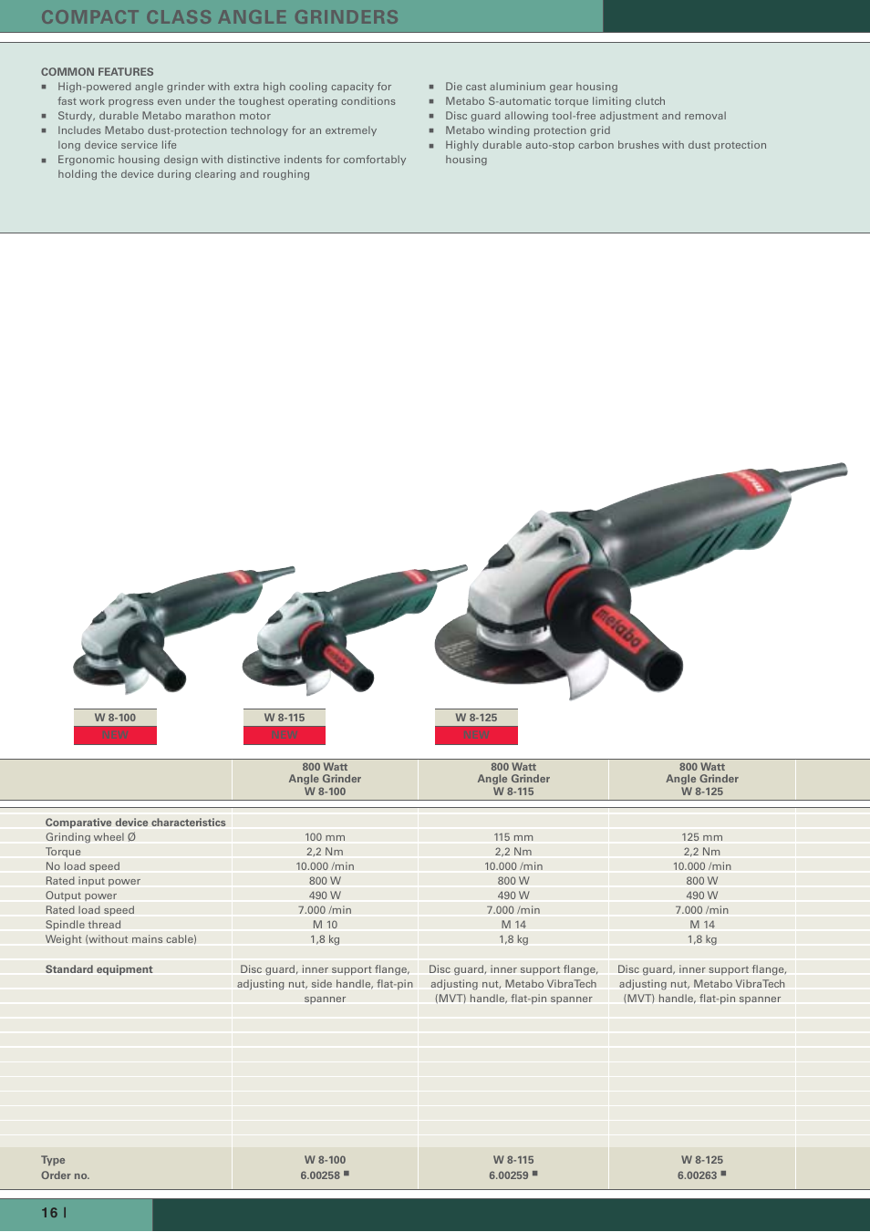 Compact class angle grinders | Metabo Angle Grinders User Manual | Page 4 / 14