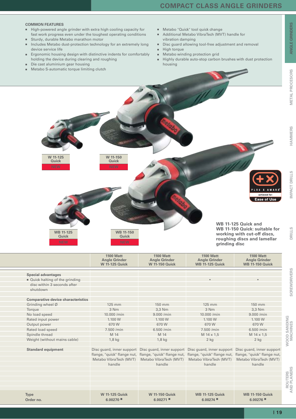 Compact class angle grinders | Metabo Angle Grinders User Manual | Page 7 / 14