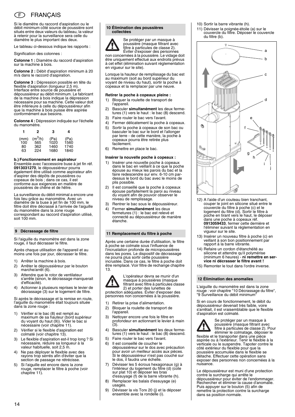 Français | Metabo SPA 2002 User Manual | Page 14 / 40