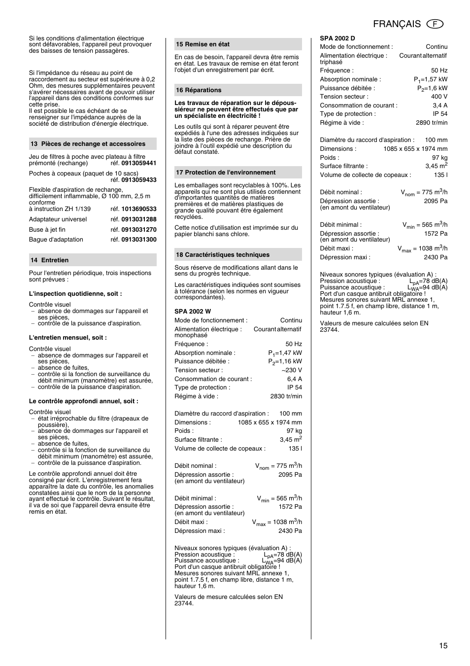 Français | Metabo SPA 2002 User Manual | Page 15 / 40