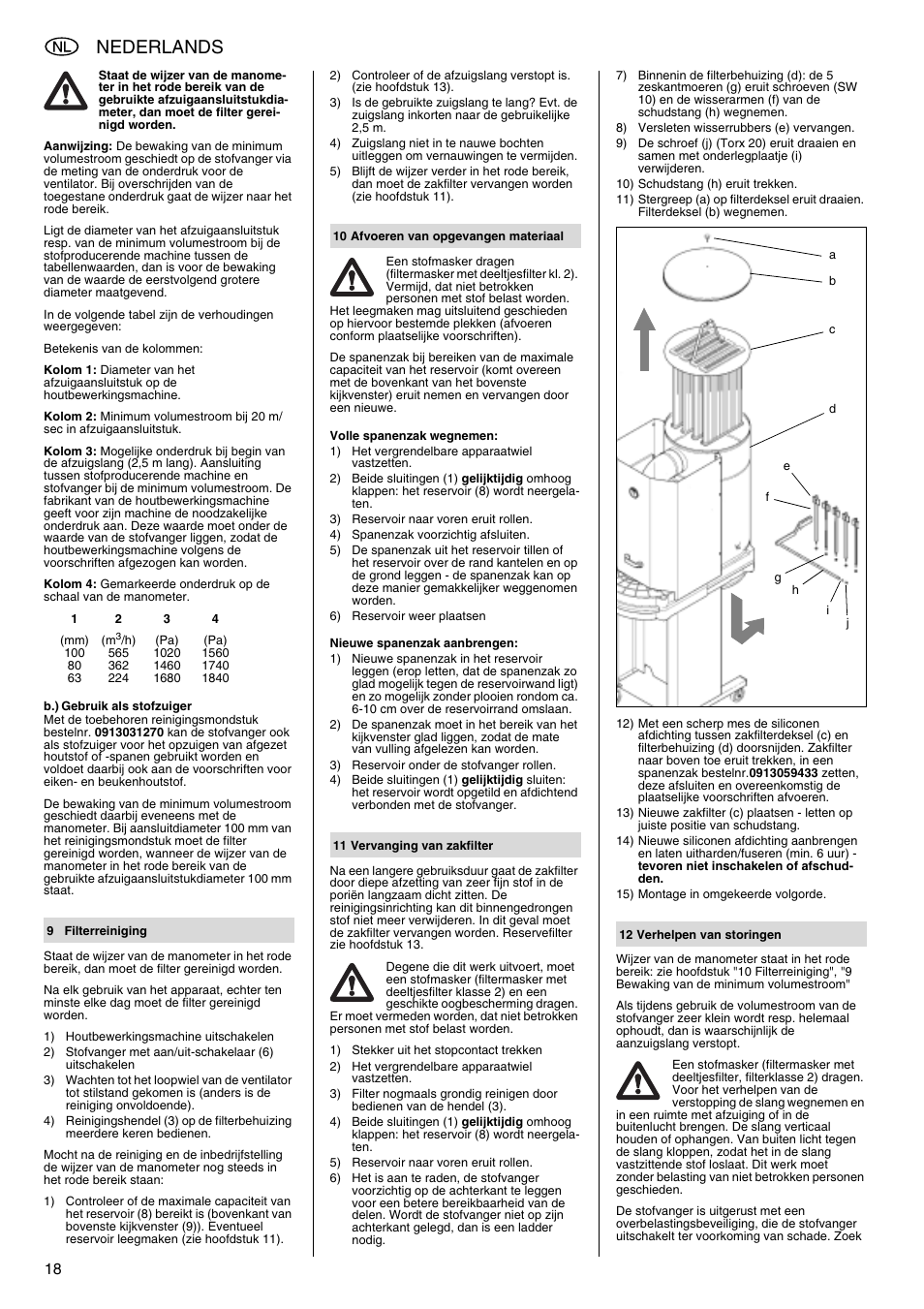 Nederlands | Metabo SPA 2002 User Manual | Page 18 / 40