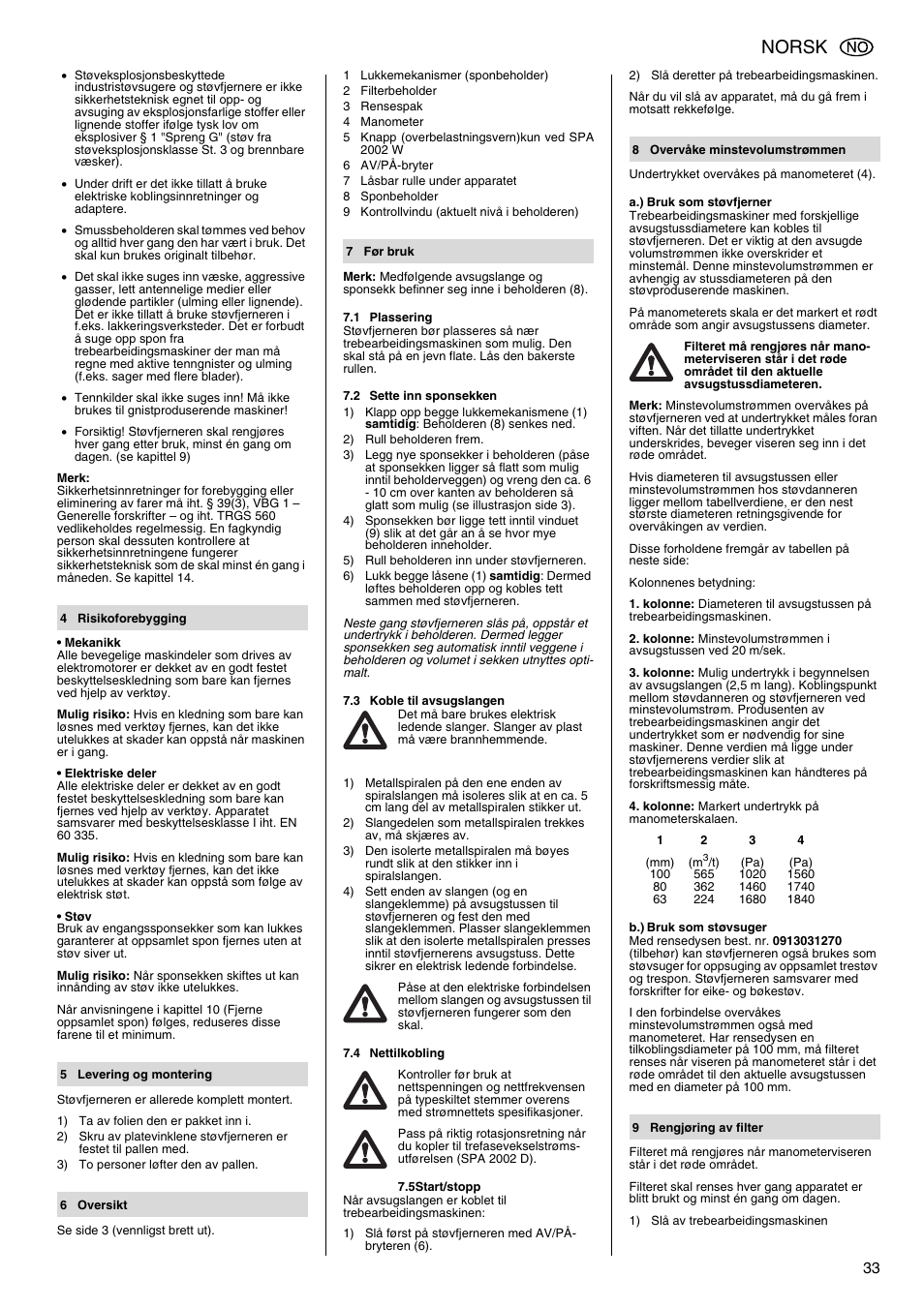 Norsk | Metabo SPA 2002 User Manual | Page 33 / 40