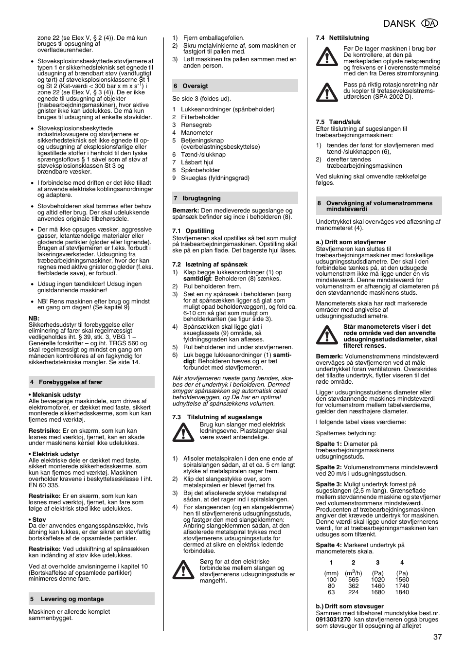 Dansk | Metabo SPA 2002 User Manual | Page 37 / 40