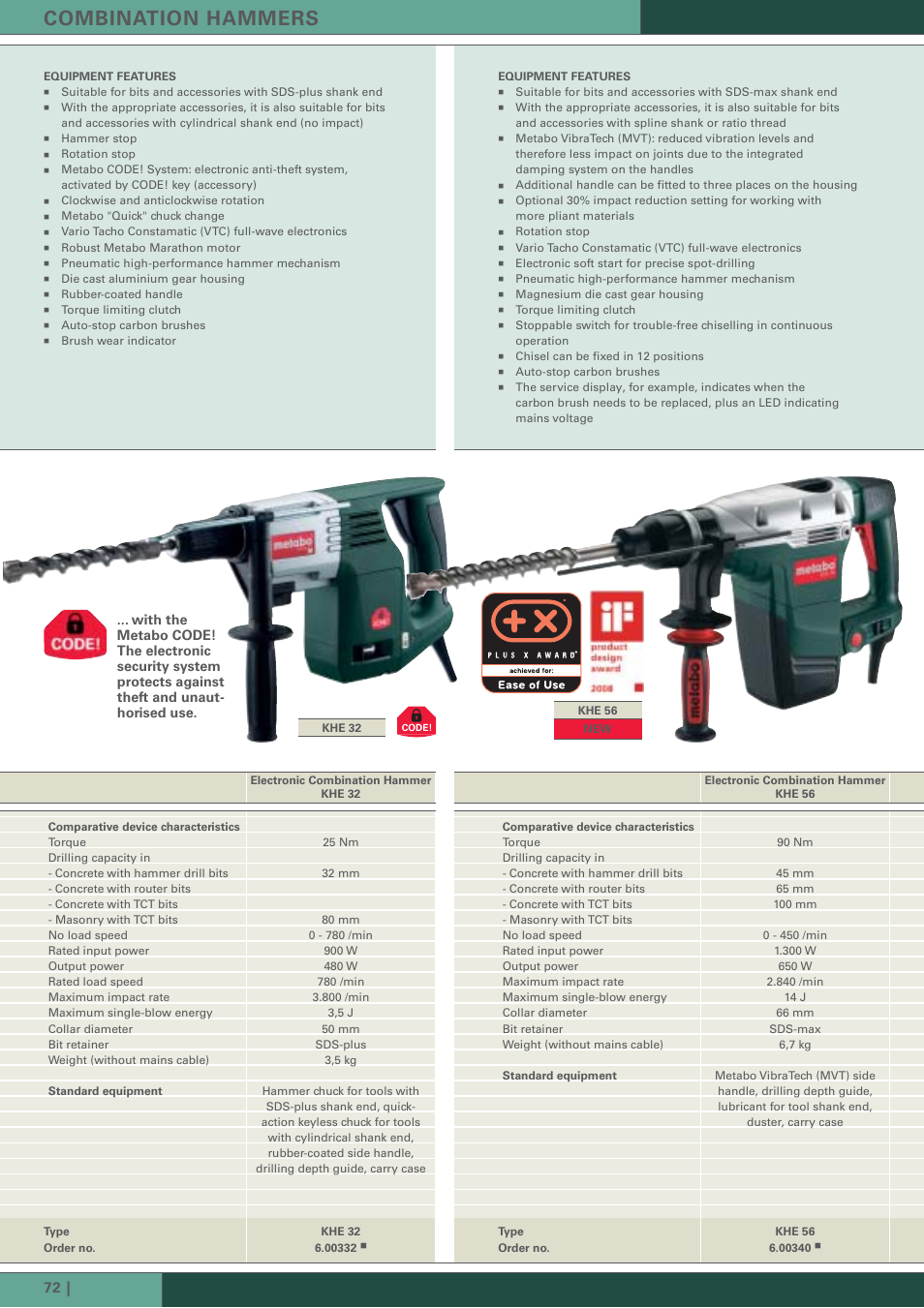 Combination hammers | Metabo Hammer User Manual | Page 11 / 22