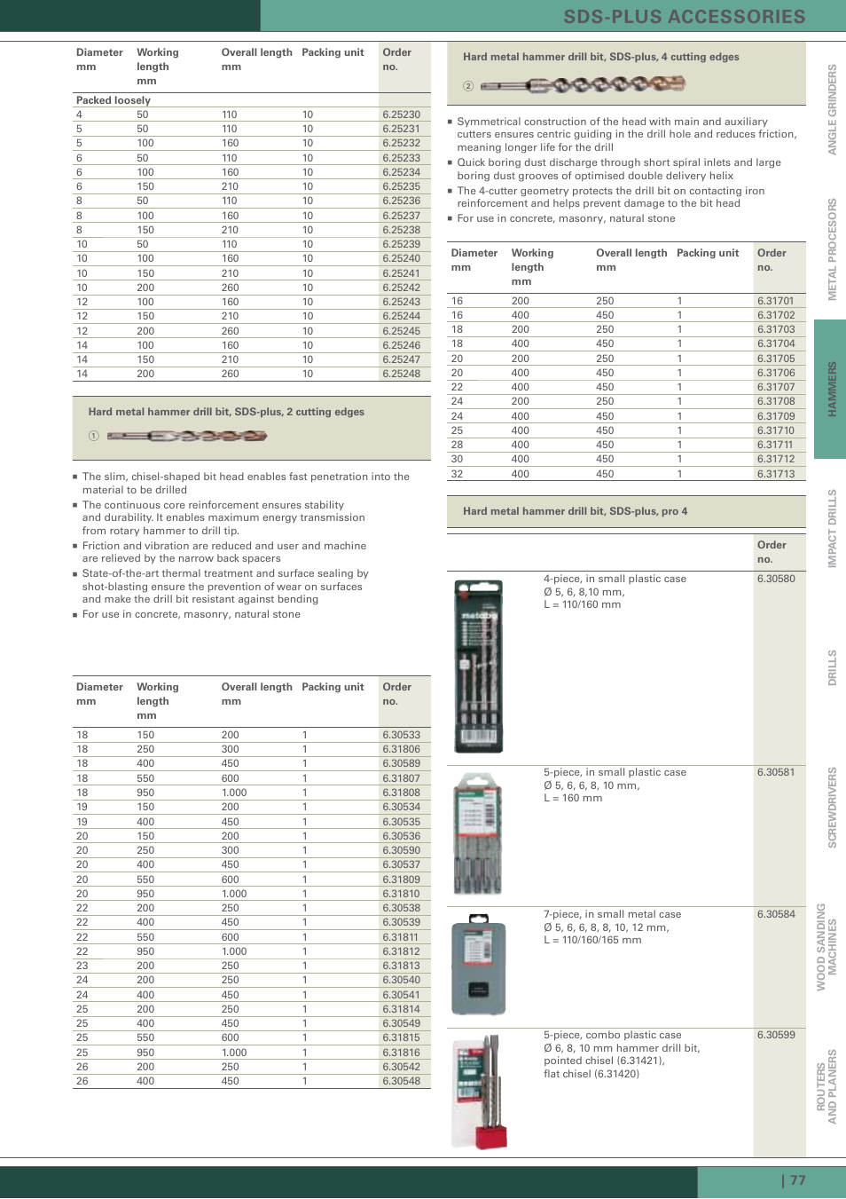 Sds-plus accessories | Metabo Hammer User Manual | Page 16 / 22