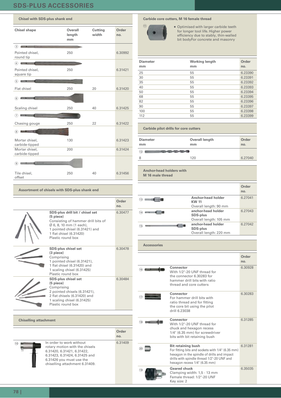 Sds-plus accessories | Metabo Hammer User Manual | Page 17 / 22