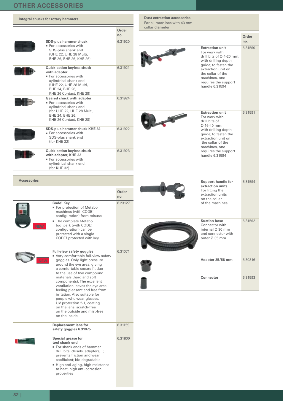 Other accessories | Metabo Hammer User Manual | Page 21 / 22