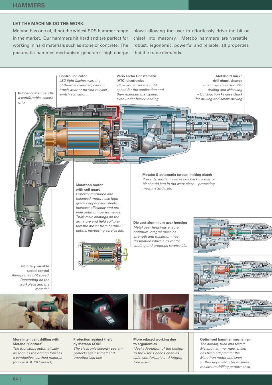 Hammers | Metabo Hammer User Manual | Page 3 / 22