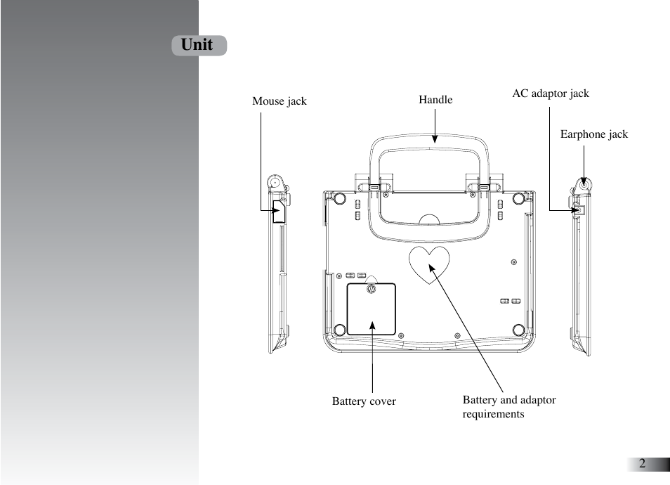Unit | Mattel B-Smart User Manual | Page 6 / 26