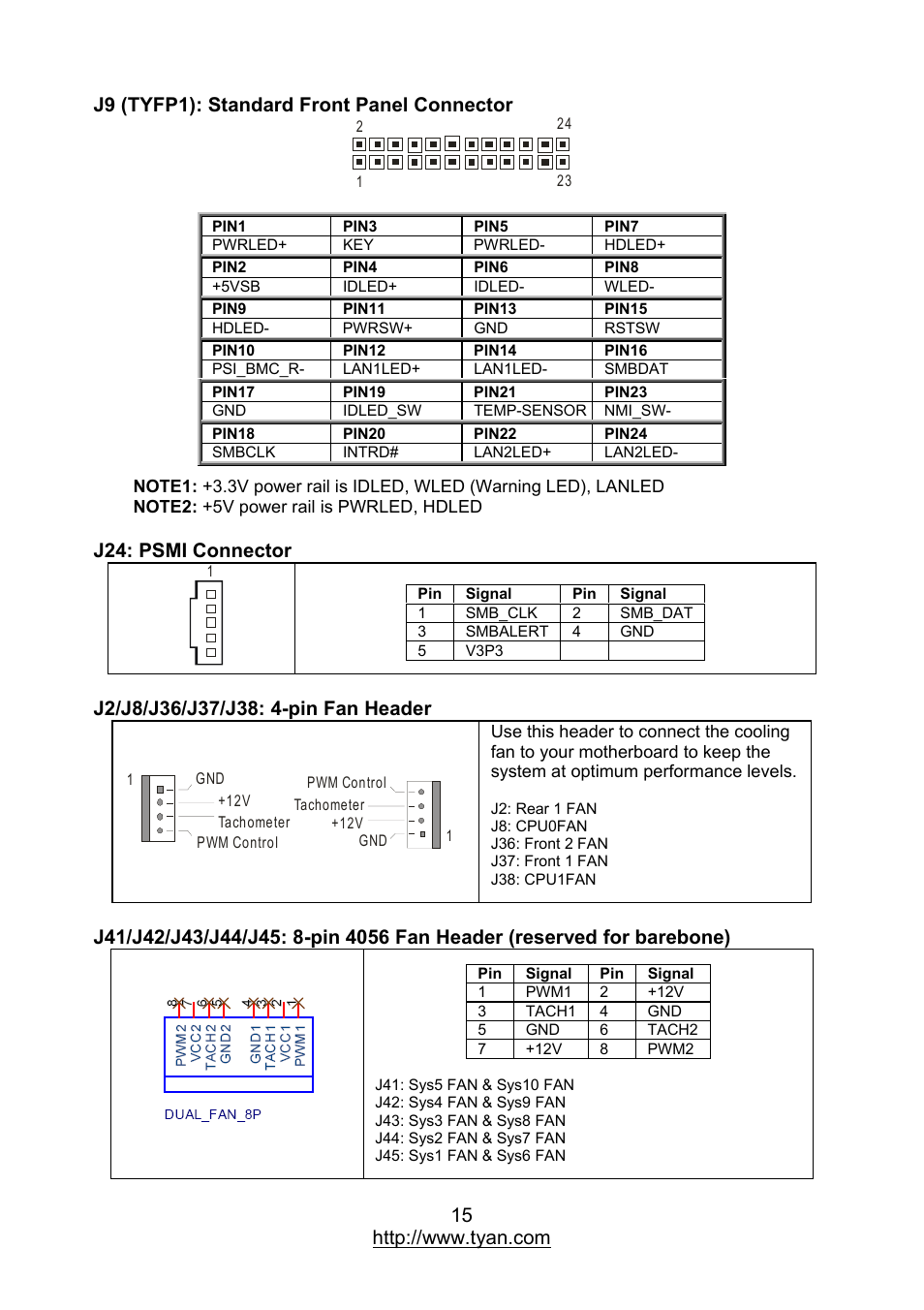 MiTAC TYAN S7012 User Manual | Page 15 / 88