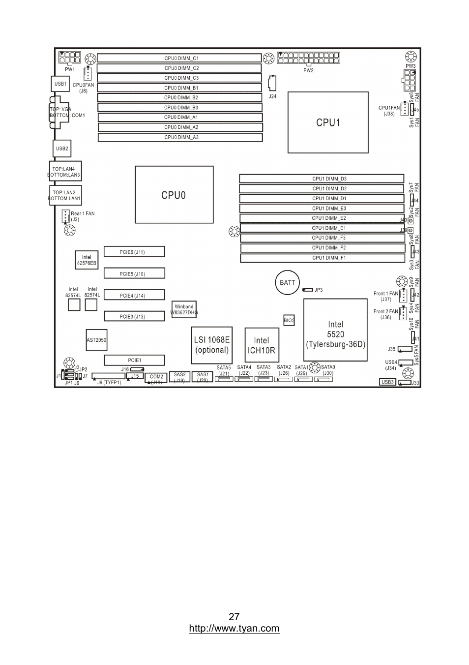 MiTAC TYAN S7012 User Manual | Page 27 / 88