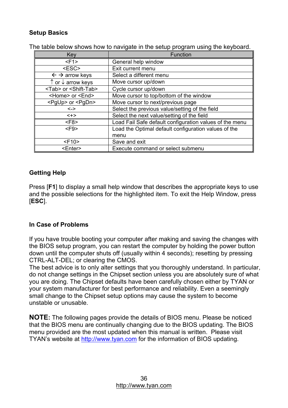 MiTAC TYAN S7012 User Manual | Page 36 / 88