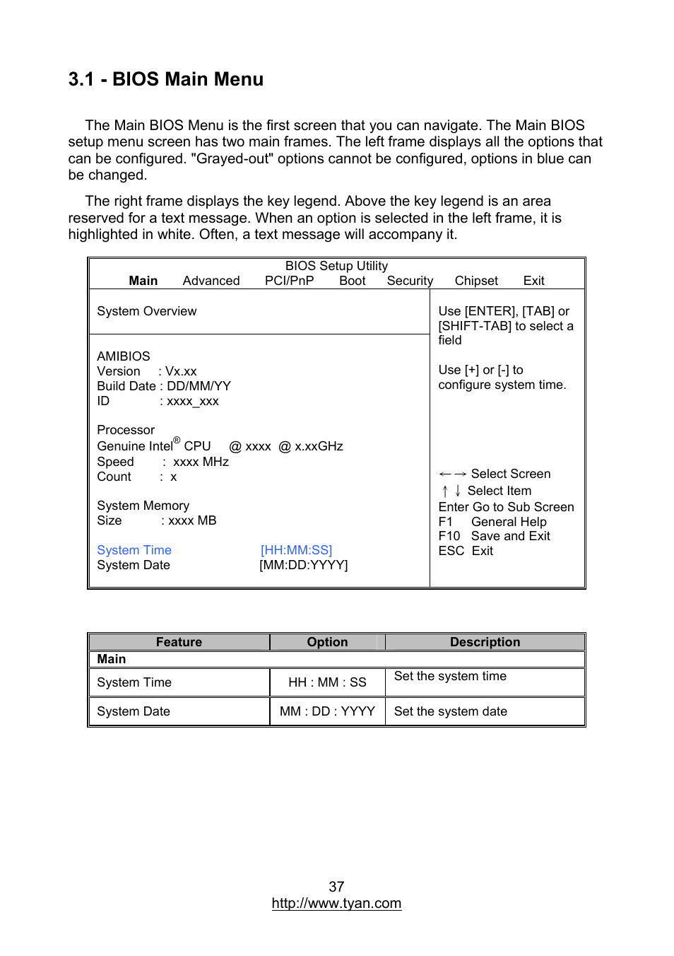 1 - bios main menu | MiTAC TYAN S7012 User Manual | Page 37 / 88