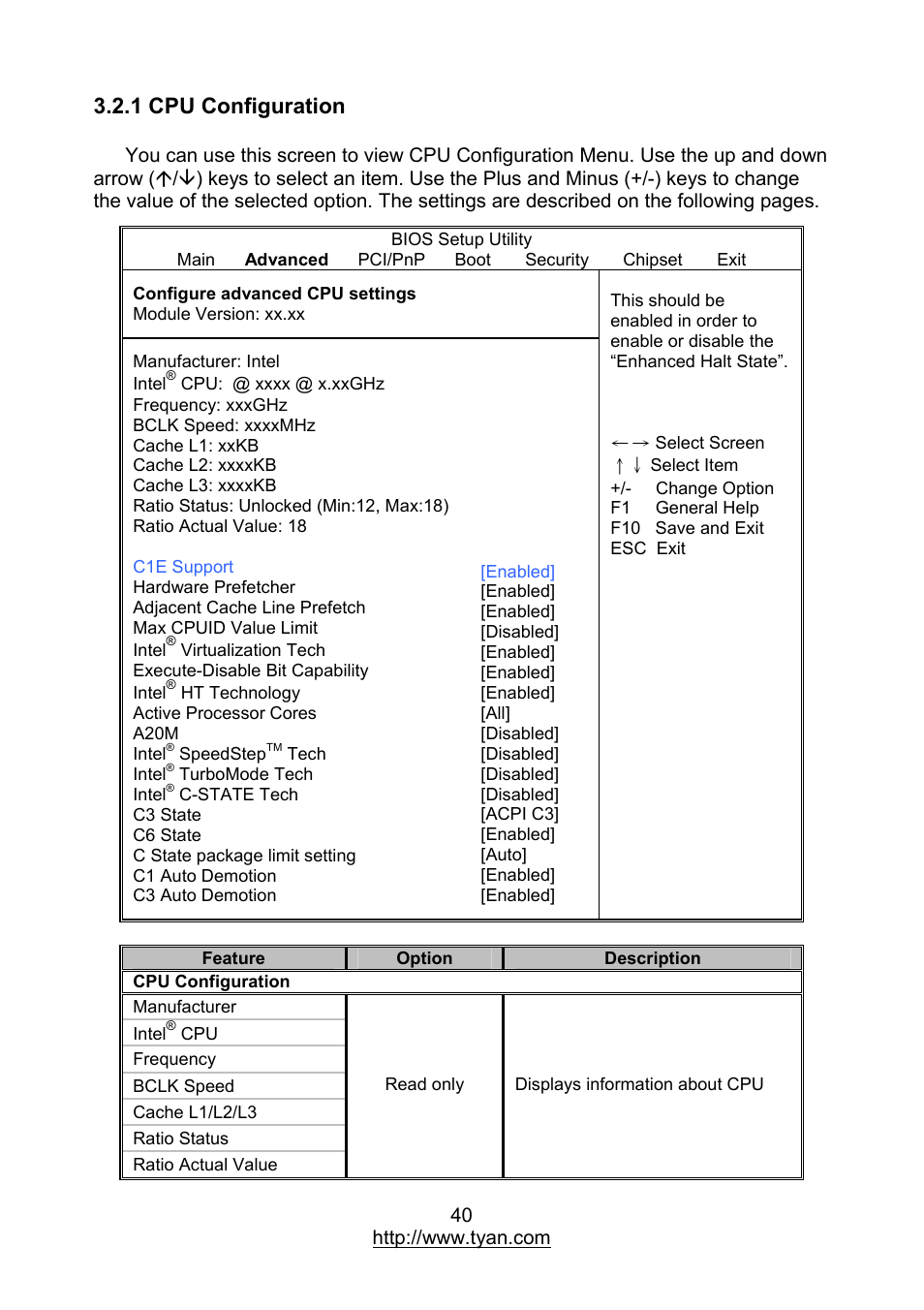 1 cpu configuration | MiTAC TYAN S7012 User Manual | Page 40 / 88